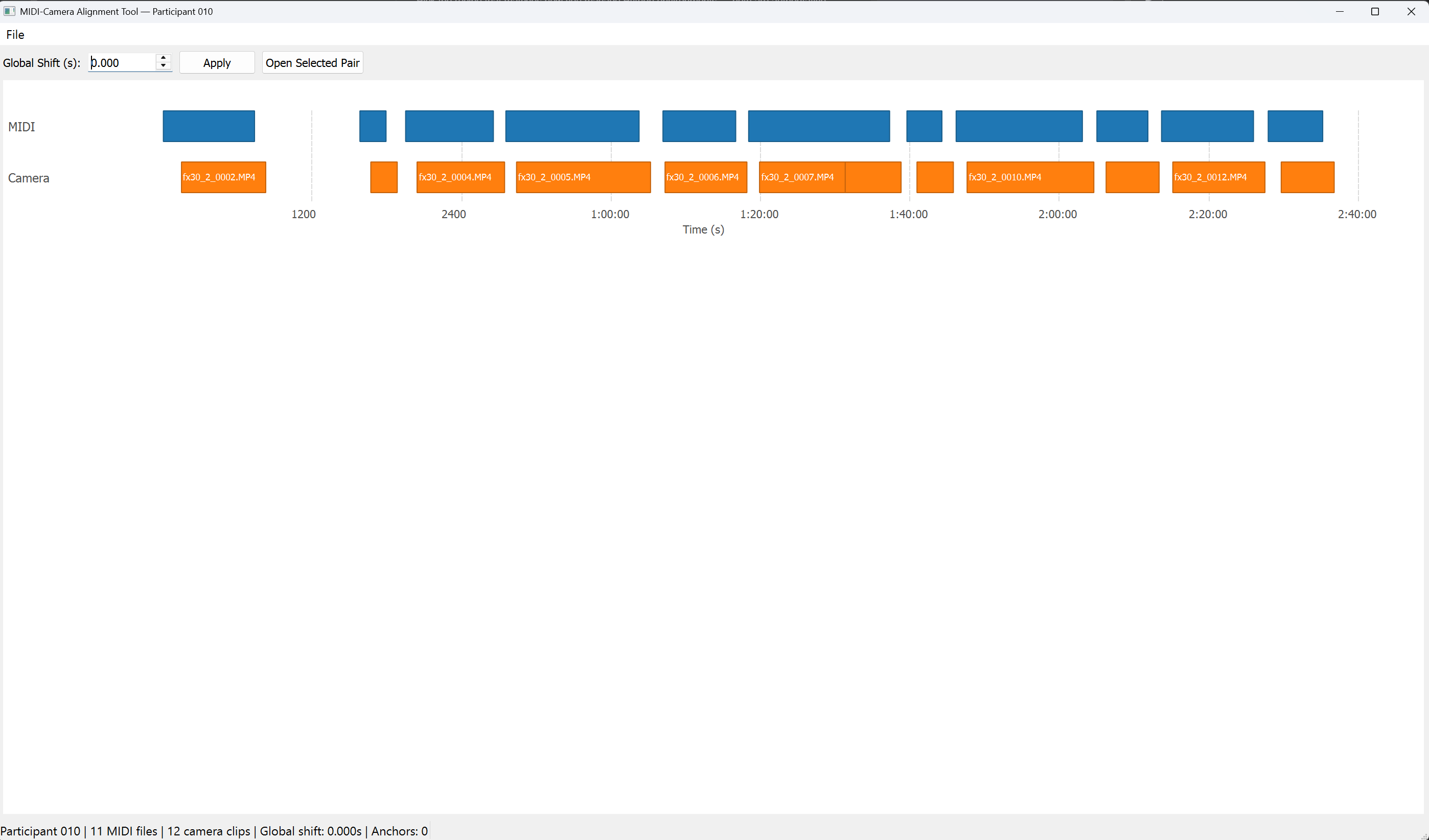 Level 1 timeline overview showing MIDI and camera bars on a shared time axis